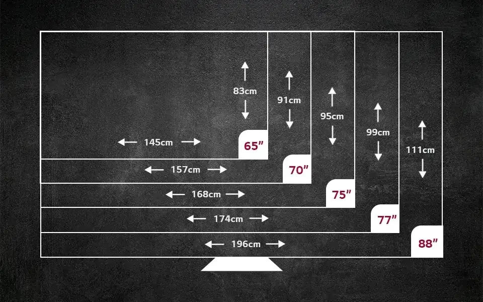75 cali w centymetrach - szybkie przeliczenie i dokładny wynik