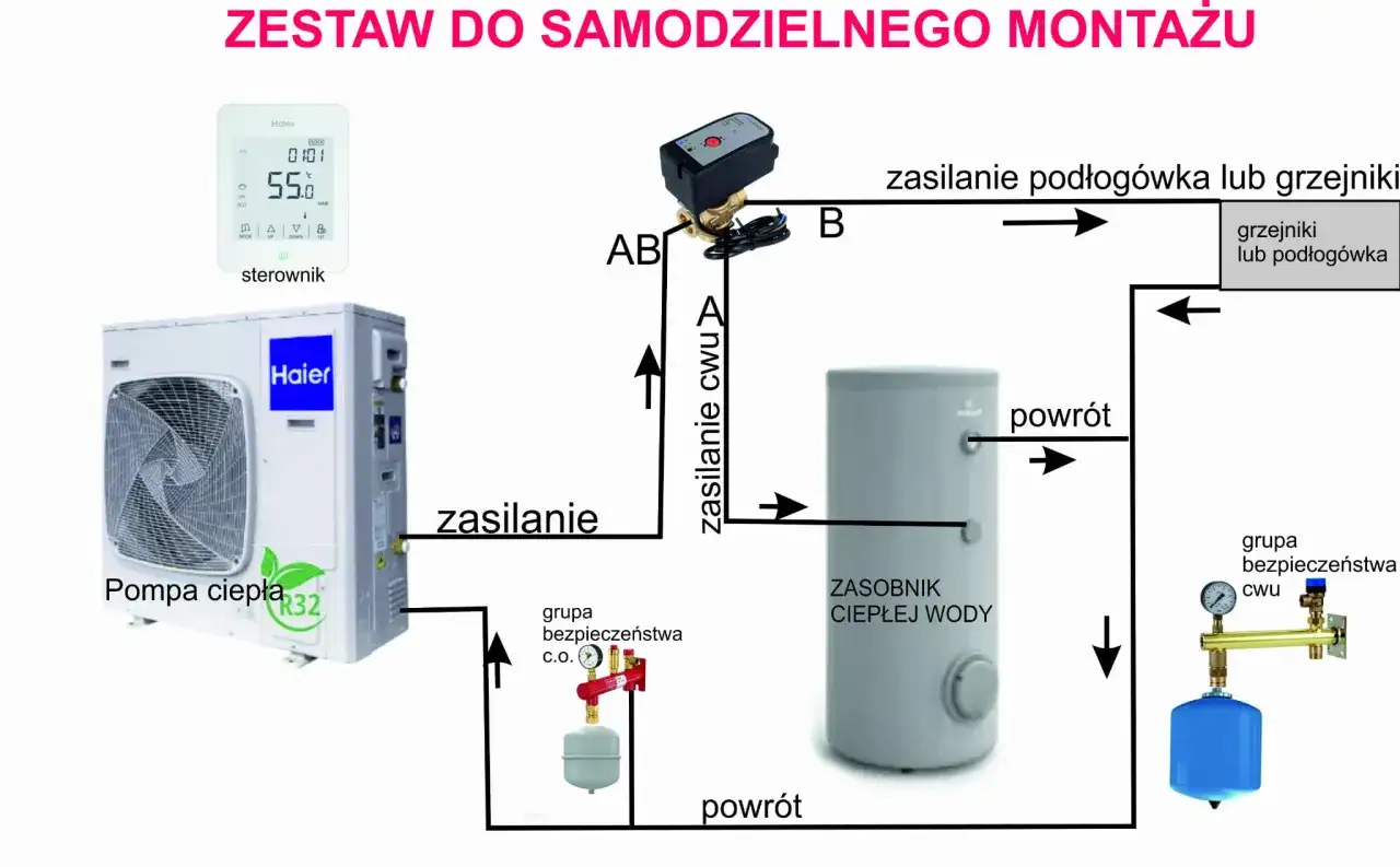 Jaka delta pompa ciepła z buforem? Optymalne ustawienia