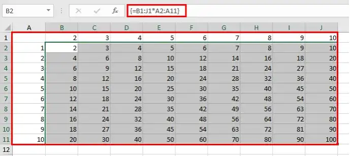 Jak stworzyć tabliczkę mnożenia w Excelu: 3 skuteczne metody z formułami