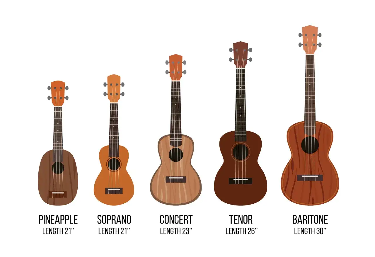 Ukulele - poznaj niezwykły instrument muzyczny w prostym przewodniku