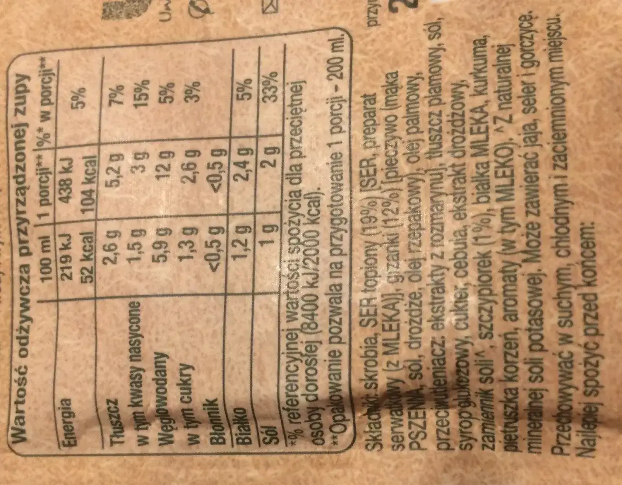 Ile kalorii ma Gorący Kubek i co warto wiedzieć o jego składzie?