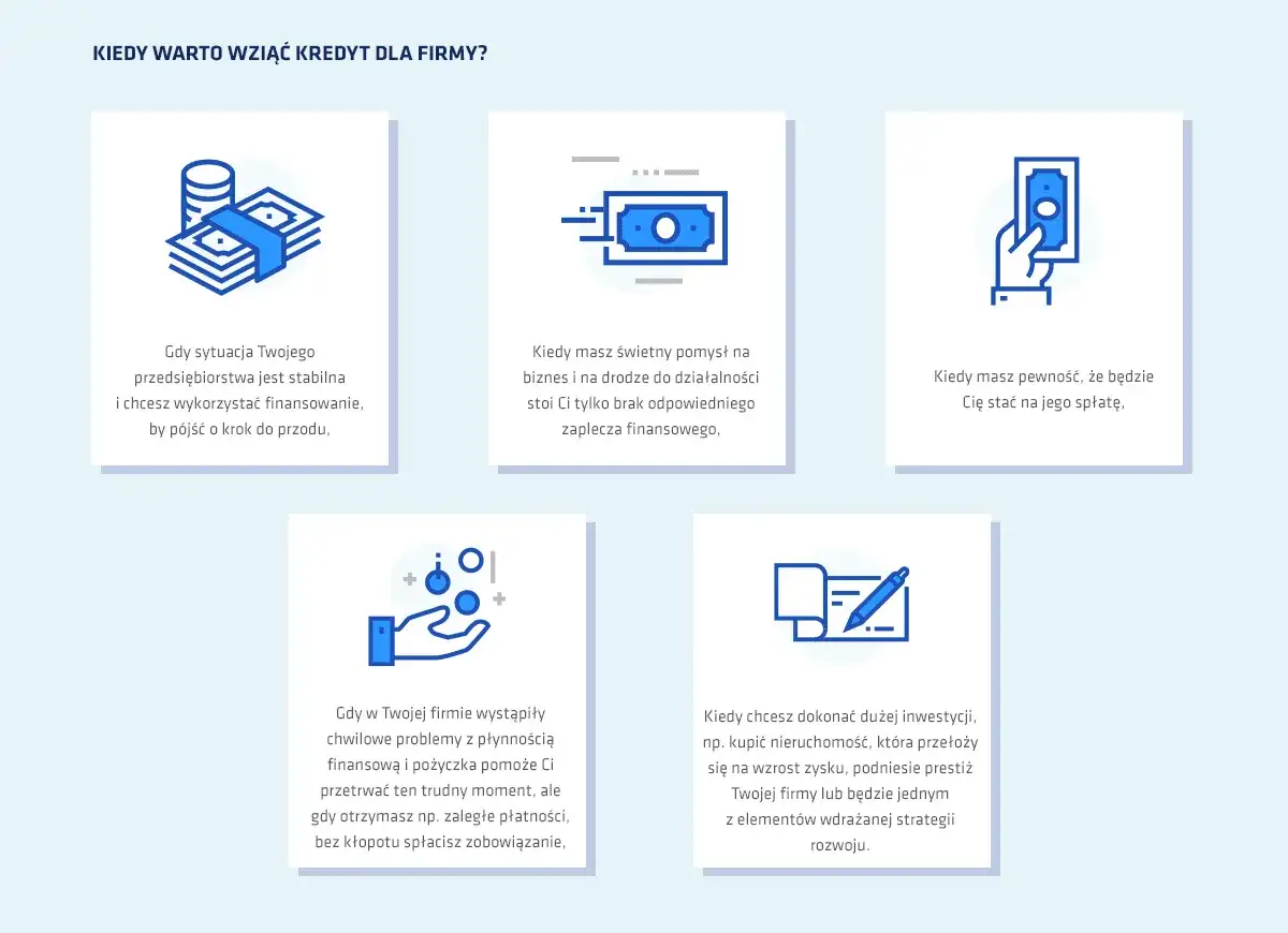 Kredyt inwestycyjny: Finansowanie rozwoju firmy krok po kroku