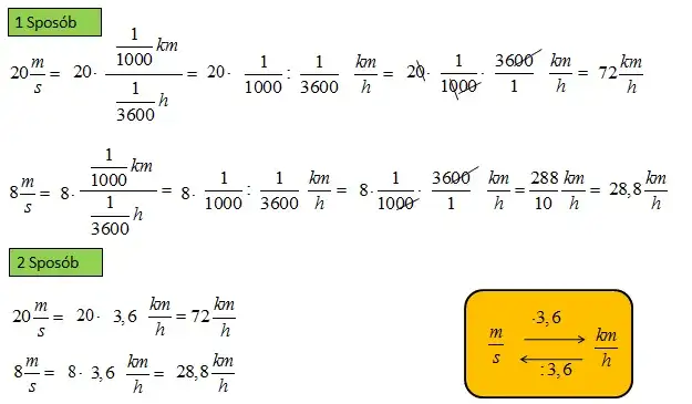 Jak łatwo przeliczyć ms na sekundy: Prosty wzór i przykłady