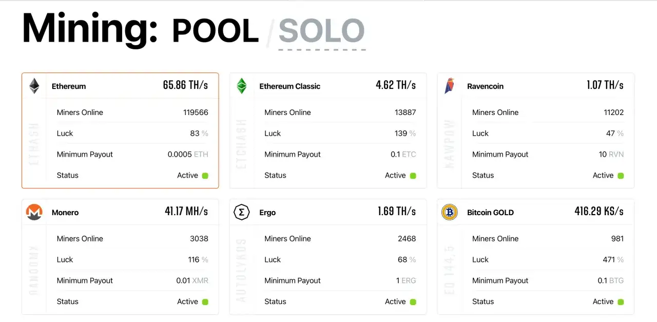 Ethereum pool co: Jak unikać strat w nowym świecie stakingu?