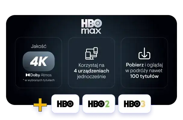 HBO Max gdzie oglądać - sprawdź, na jakich urządzeniach jest dostępne