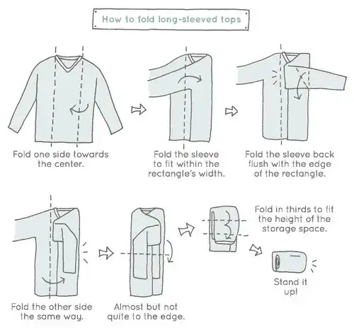 Bluzki z długim rękawem: Składaj jak ekspert, zapomnij o zagnieceniach