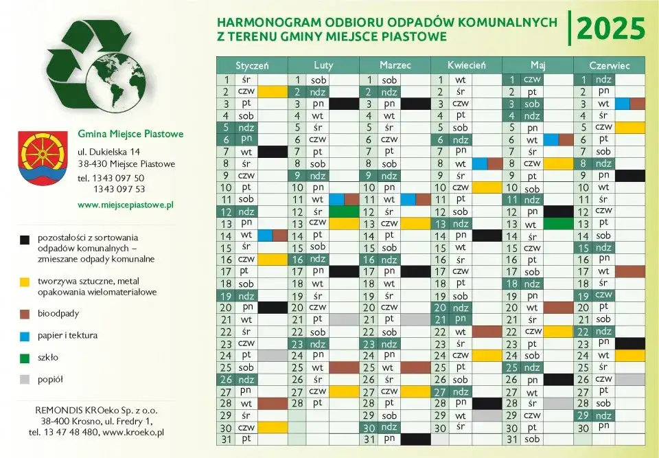 Kiedy śmieci? Pełny poradnik: harmonogram, PSZOK i zmiany 2025