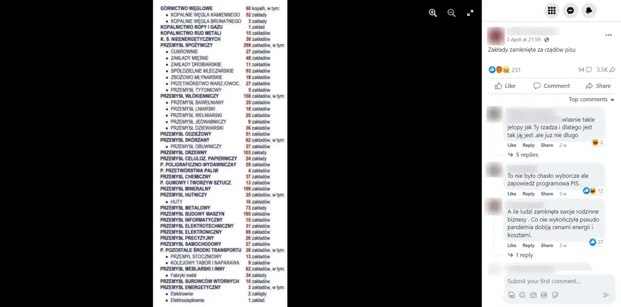 Ile kopalń zamknięto za PiS? Sprawdź, co to oznacza dla Polski