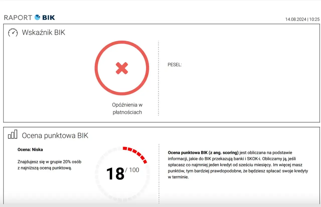 Jak poprawić scoring BIK i uniknąć problemów z kredytami