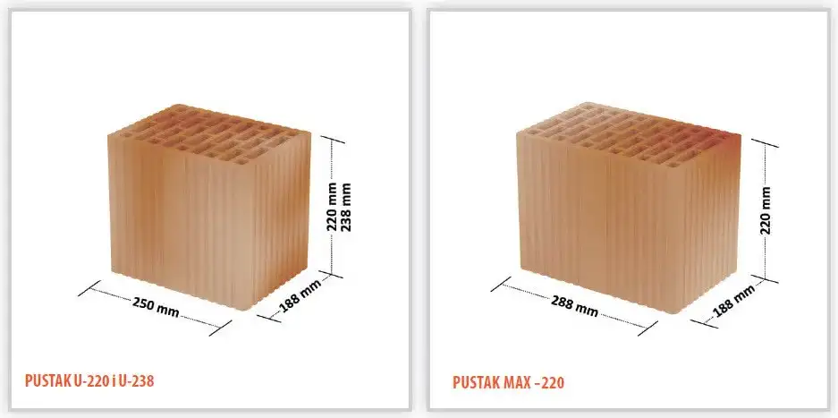 Pustak MAX: wymiary, zastosowanie i korzyści w budownictwie?