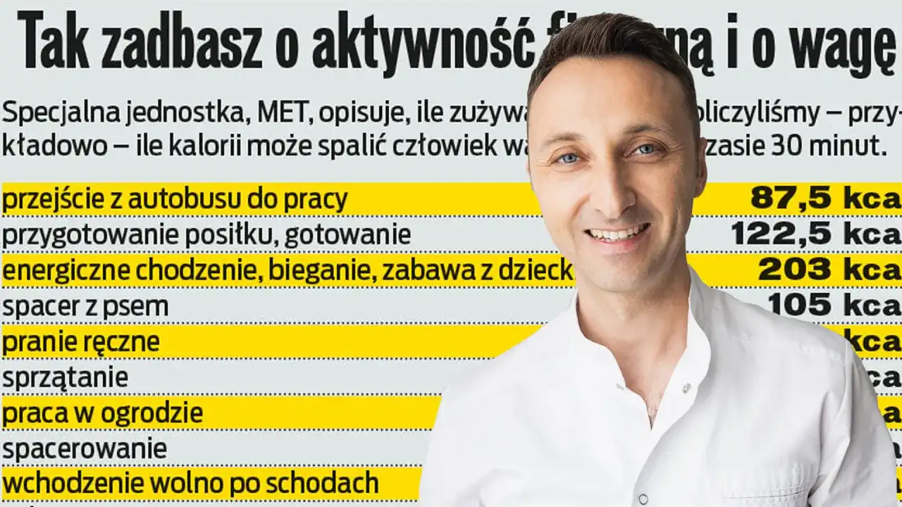 Oblicz kalorie w galaretce: Jedz świadomie i bez wyrzutów!