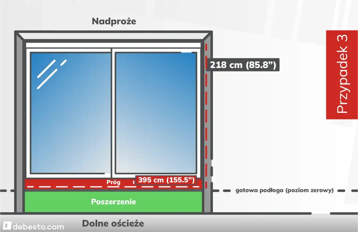 Jak wybrać najlepsze okna? Kompletny poradnik: parametry, materiały, montaż