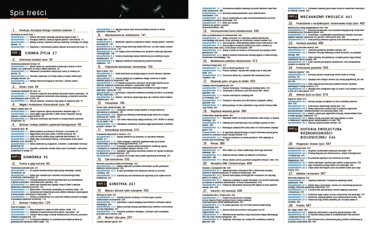 Spis treści podręcznika biologii z podziałem na rozdziały i podrozdziały.