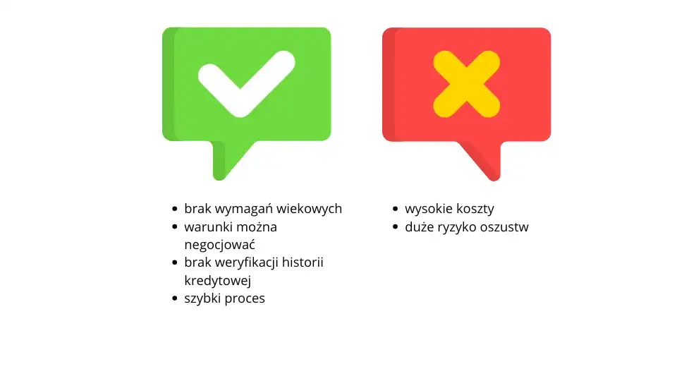 Prywatne Pożyczki Bez Baz: Opinie, Zagrożenia i Fakty