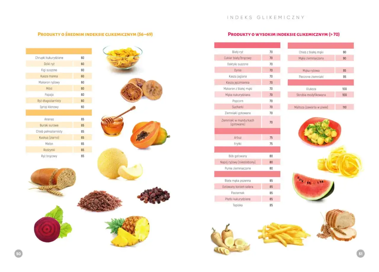 Kiełbasa IG: Jak niski indeks glikemiczny wpływa na zdrowie?