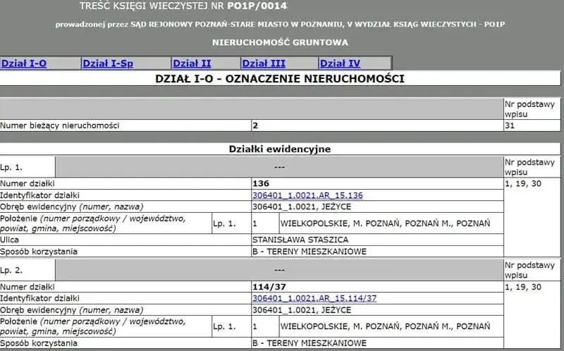 Odpis z księgi wieczystej: Kto i jak go uzyska? Bez interesu prawnego!