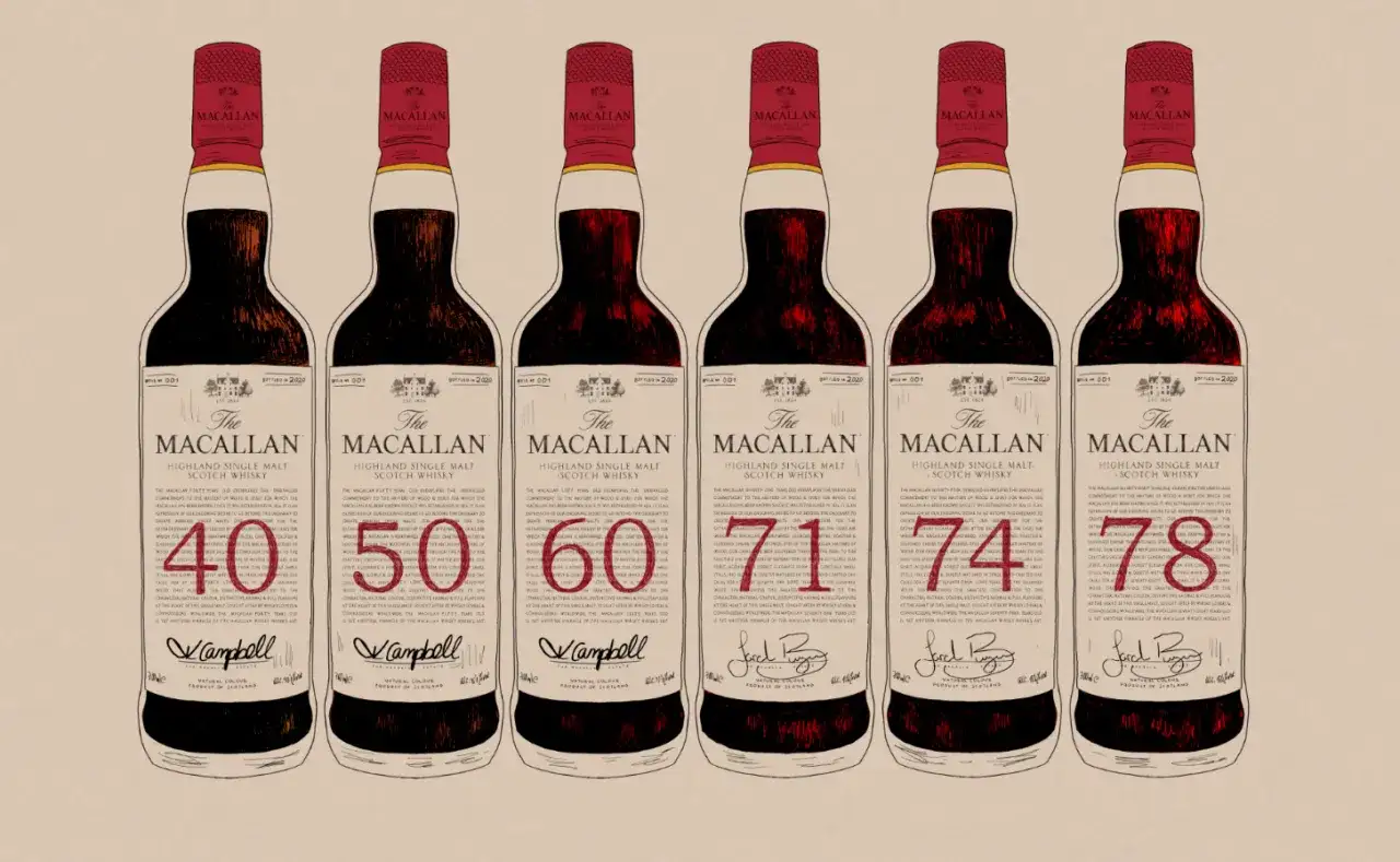 Gdzie sprzedać whisky? Odkryj najlepsze sposoby na zyskowną sprzedaż