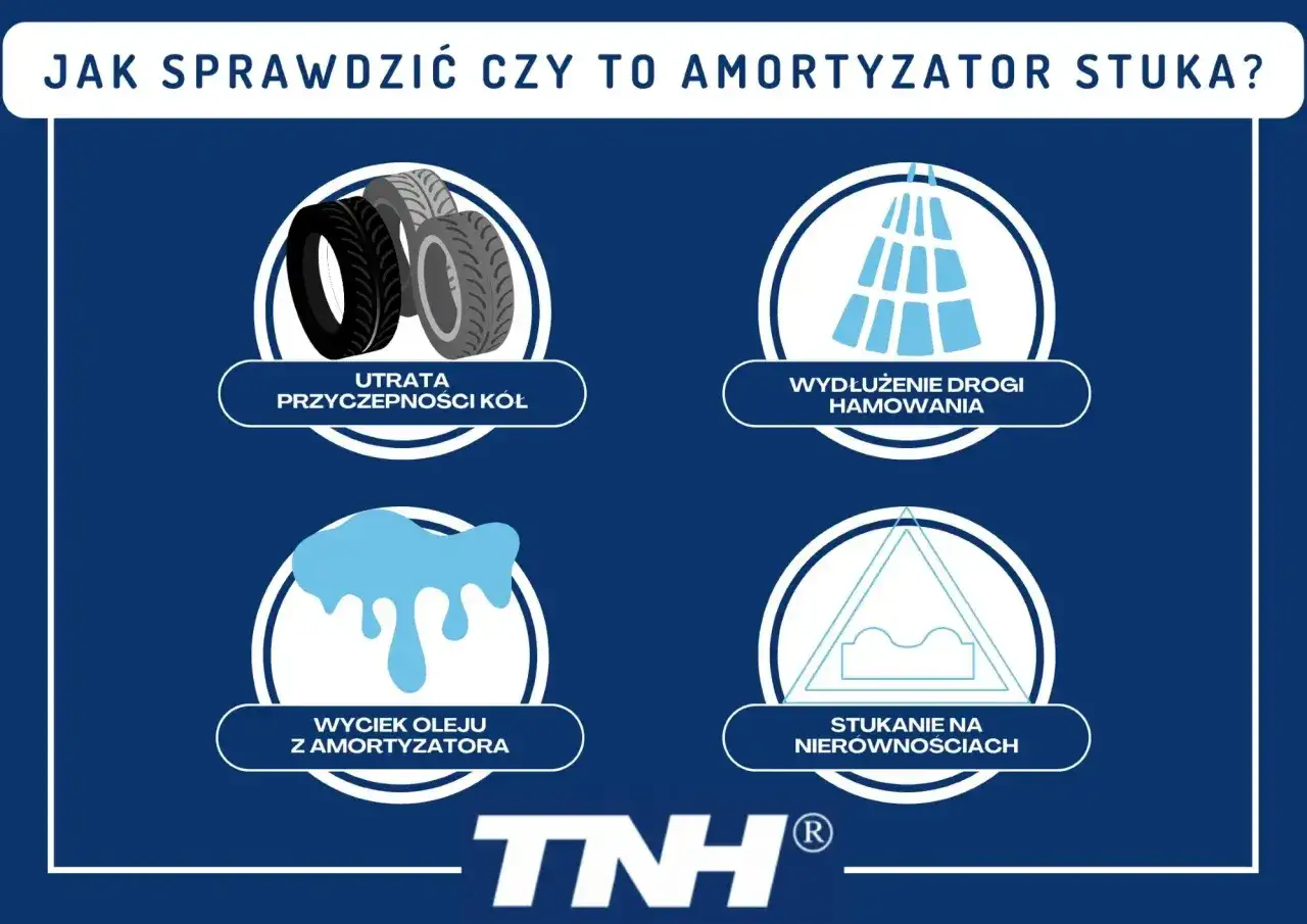 Objawy zużytych odbojów amortyzatora: utrata przyczepności, wydłużenie drogi hamowania, wyciek oleju, stukanie na nierównościach.