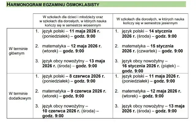 Egzaminy zawodowe 2026: Daty CKE, terminy, harmonogram