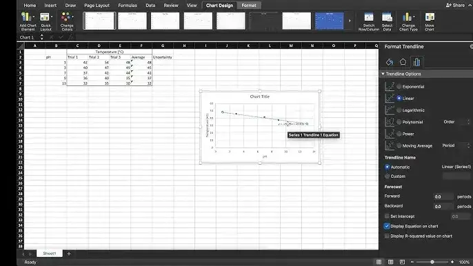 Najprostszy sposób jak obliczyć pochodną w excelu - metody i przykłady