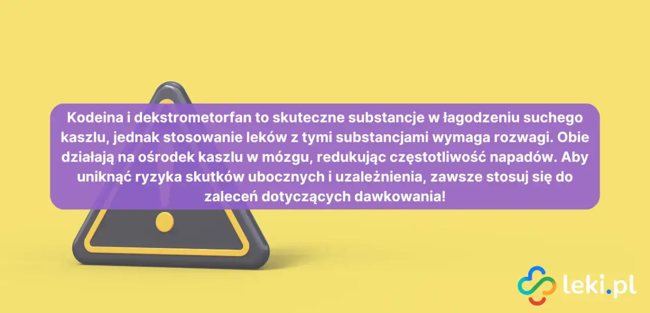 Thiocodin bez recepty? Tak, ale poznaj ryzyko i zasady zakupu