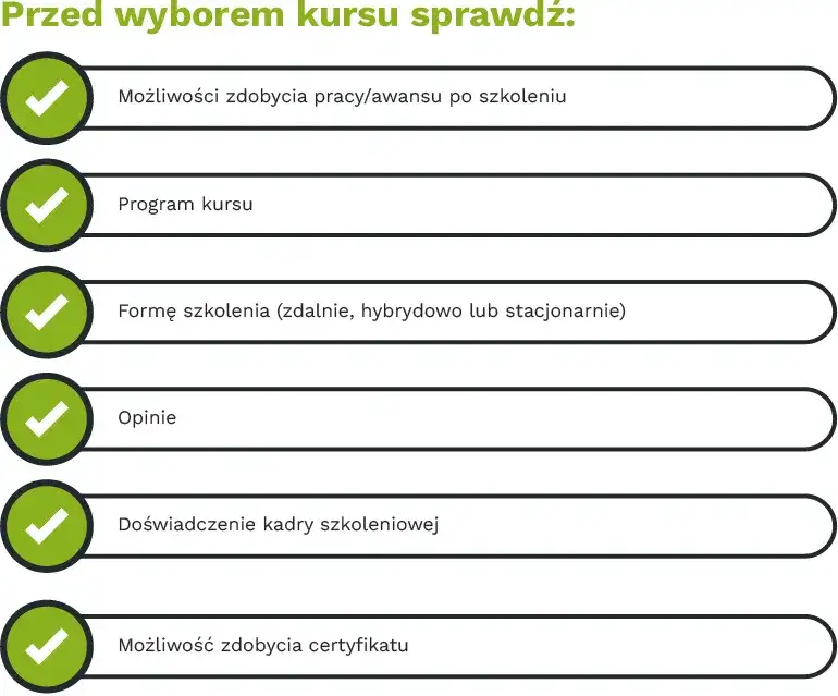Które kursy gwarantują sukces na rynku pracy w 2026? Sprawdź!
