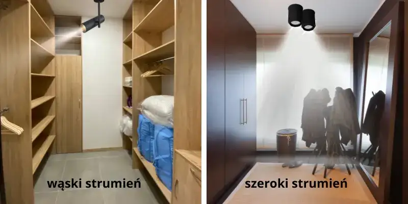 Jakie oświetlenie do garderoby, aby uniknąć złego doboru światła?
