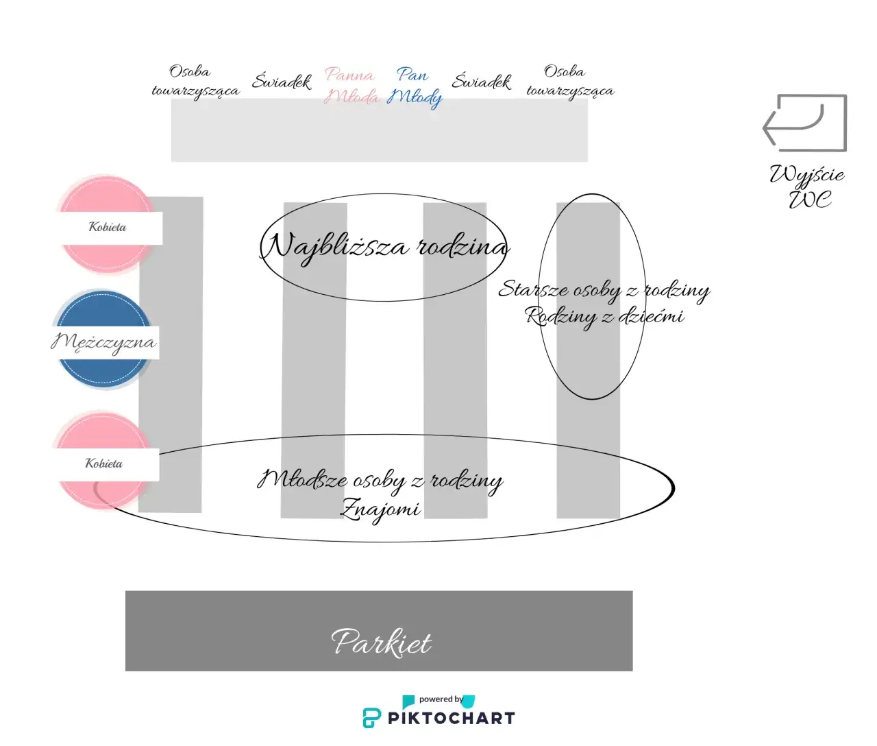 Jak posadzić gości na weselu? Plan bez stresu i wpadki!