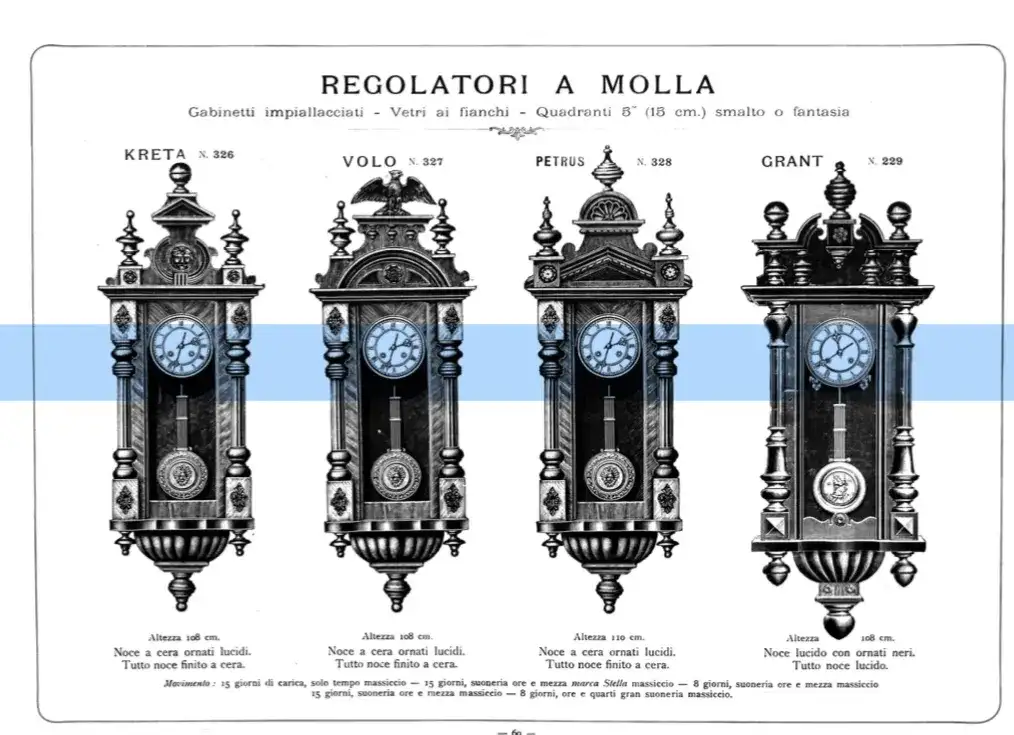 Katalog zegarów Gustav Becker - kompendium wiedzy dla każdego