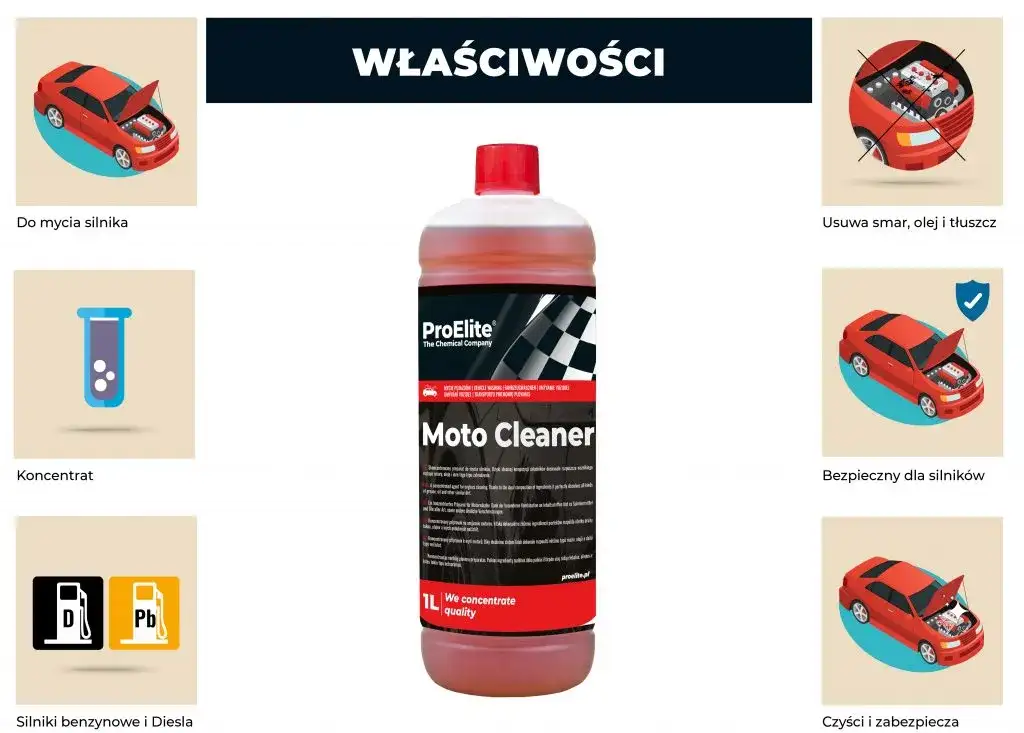 Silniki Claxon - preparat do mycia silników samochodowych