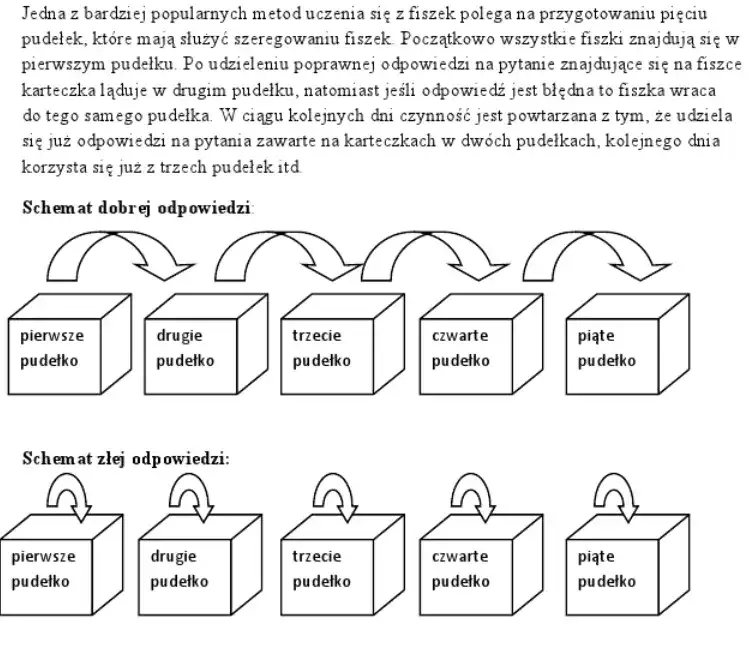 Jak zrobić fiszki w Excelu: kompletny poradnik nauki języków obcych