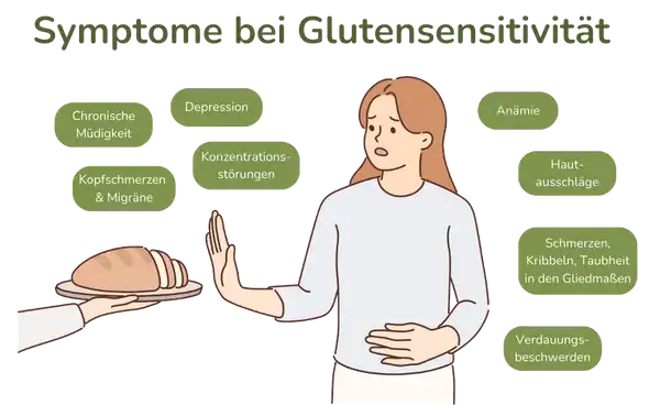 Symptome Glutenunverträglichkeit: So erkennen Sie versteckte Anzeichen