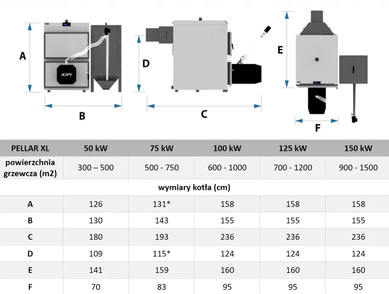 Kotły CO Pleszew Adamkiewicz - Wybierz efektywne rozwiązania grzewcze
