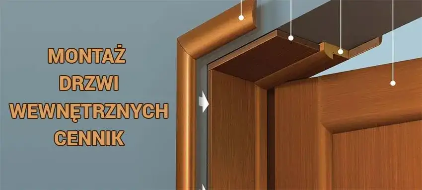 Ceny drzwi wewnętrznych z ościeżnicą: ile kosztuje komplet i montaż?