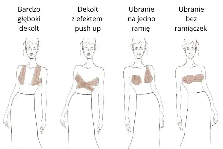 Jak kleić taśmę do biustu, aby uzyskać doskonały efekt podtrzymania