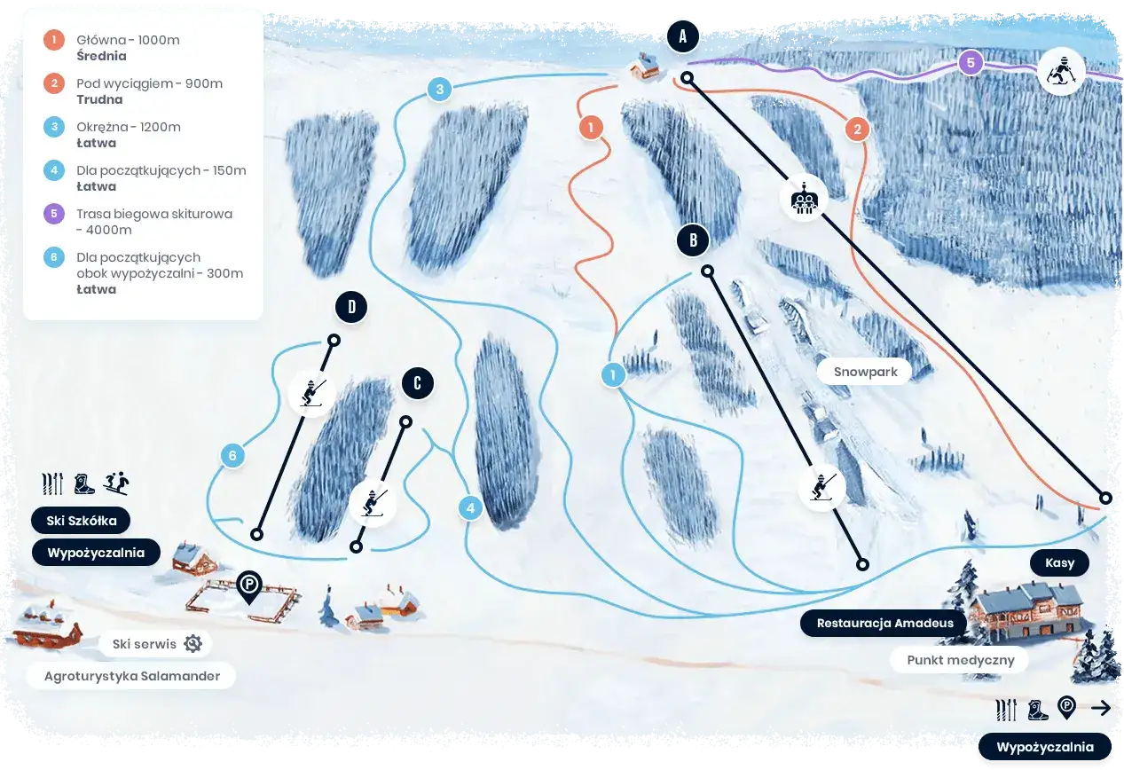 Kiczera snowpark - najlepsze trasy i atrakcje dla snowboardzistów
