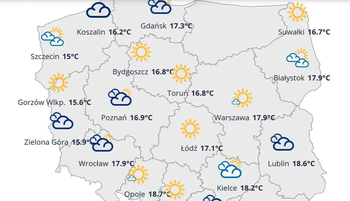Aktualna pogoda na Uniwersytecie Warszawskim - co musisz wiedzieć?