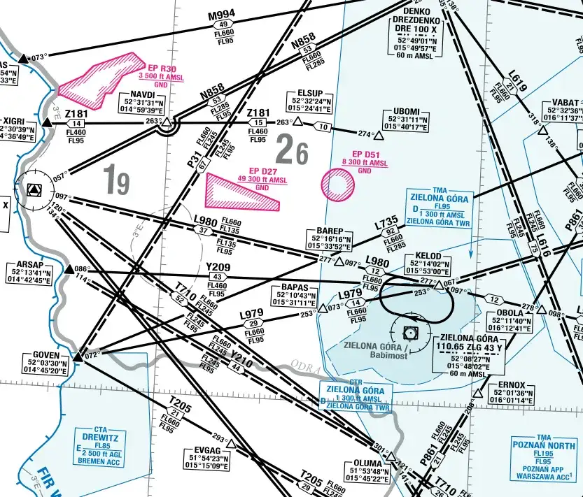 Lotniska w Polsce: poznaj pełną mapę i lokalizacje wraz z dojazdem