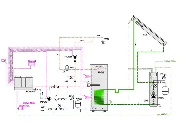 Jak Zamontować Pompę Ciepła - Monoblok Glikol i Montaż Efektywnego Systemu Ogrzewania