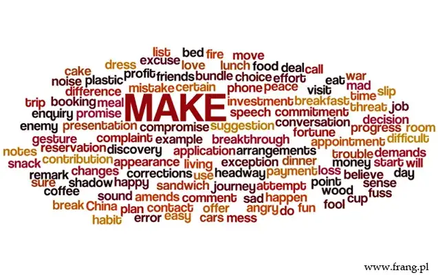 Herbata po angielsku: "Tea" wymowa, zwroty i brytyjskie sekrety.