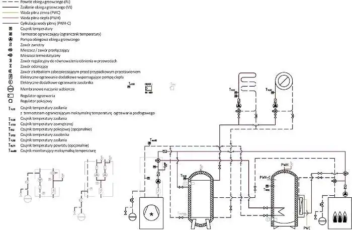 Jak dobrać bufor do pompy ciepła, aby uniknąć kosztownych błędów