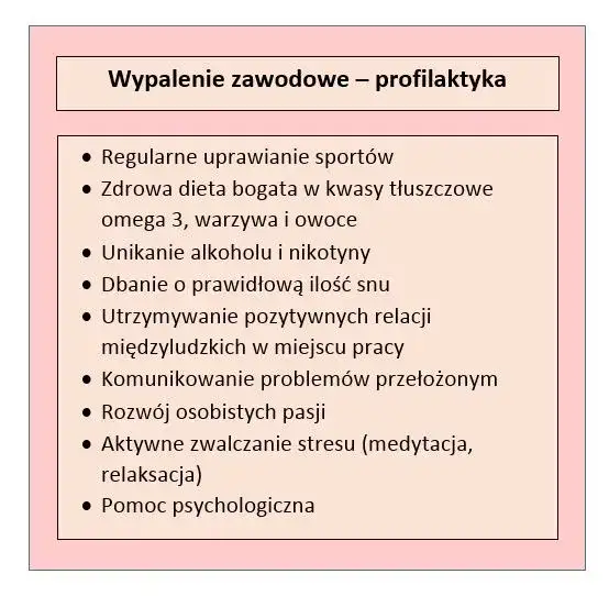 Wypalenie zawodowe: objawy, przyczyny i skuteczne metody walki