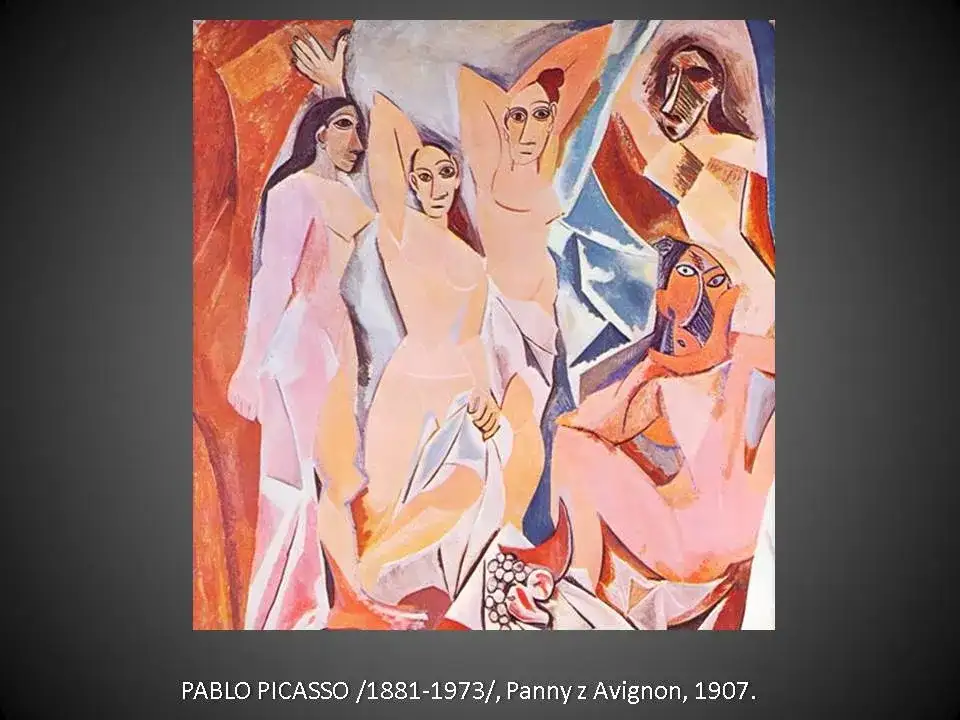 Sztuka nowoczesna: fowizm, ekspresjonizm, kubizm i futuryzm w kontekście