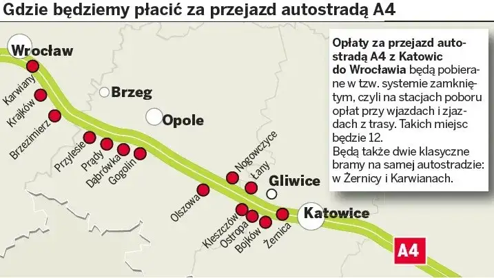 Ile kosztuje A4 Katowice-Kraków? Wszystko o opłatach i darmowym przejeździe