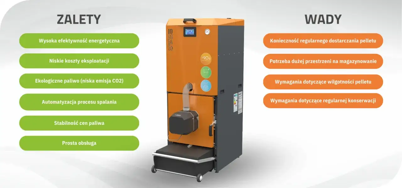 Jak sprawdzić klasę kotła na paliwo stałe i uniknąć nielegalnego użytkowania