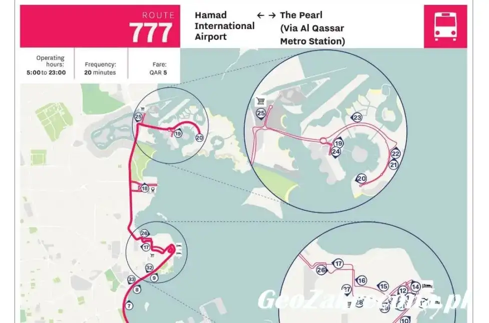 Katar: Gdzie leży i co warto wiedzieć przed wylotem?