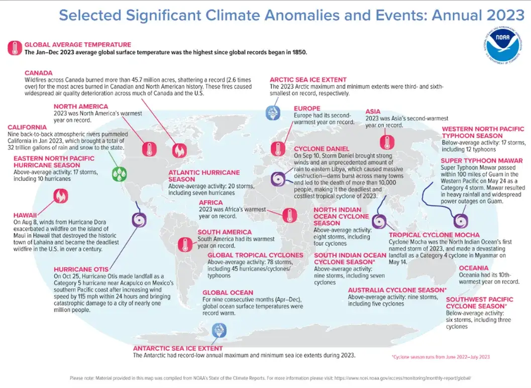 Groźne zjawiska atmosferyczne występujące na kontynencie afrykańskim: co nas czeka