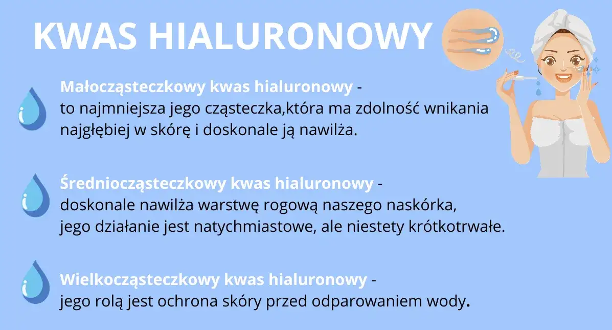 Jak stosować kwas hialuronowy 7%? Sekrety maksymalnego nawilżenia.