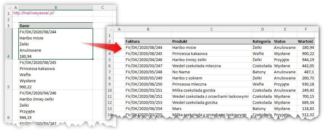 Jak rozdzielić dane w komórce Excel bez błędów i frustracji