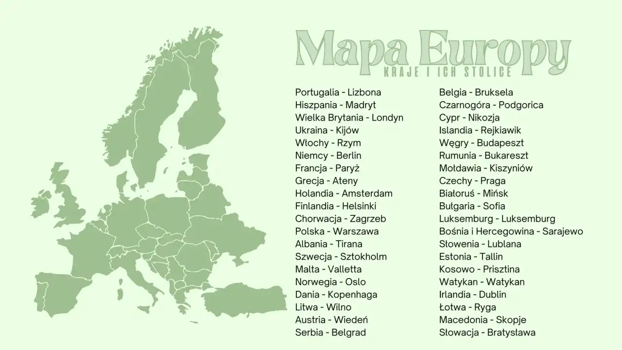 Mapa Europy z zaznaczonymi stolicami. Gdzie jest Paryż? Znajduje się we Francji, na tej mapie.